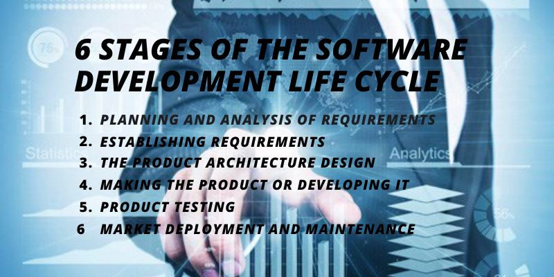 6 Stages of the Software Development Life Cycle