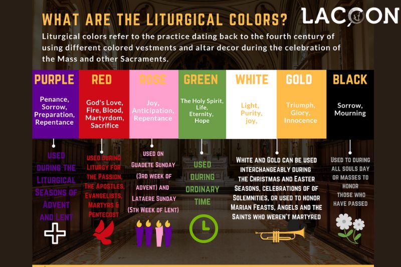The Significance of Liturgical Colors